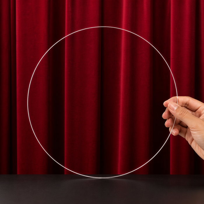 Circulo a Cuadro